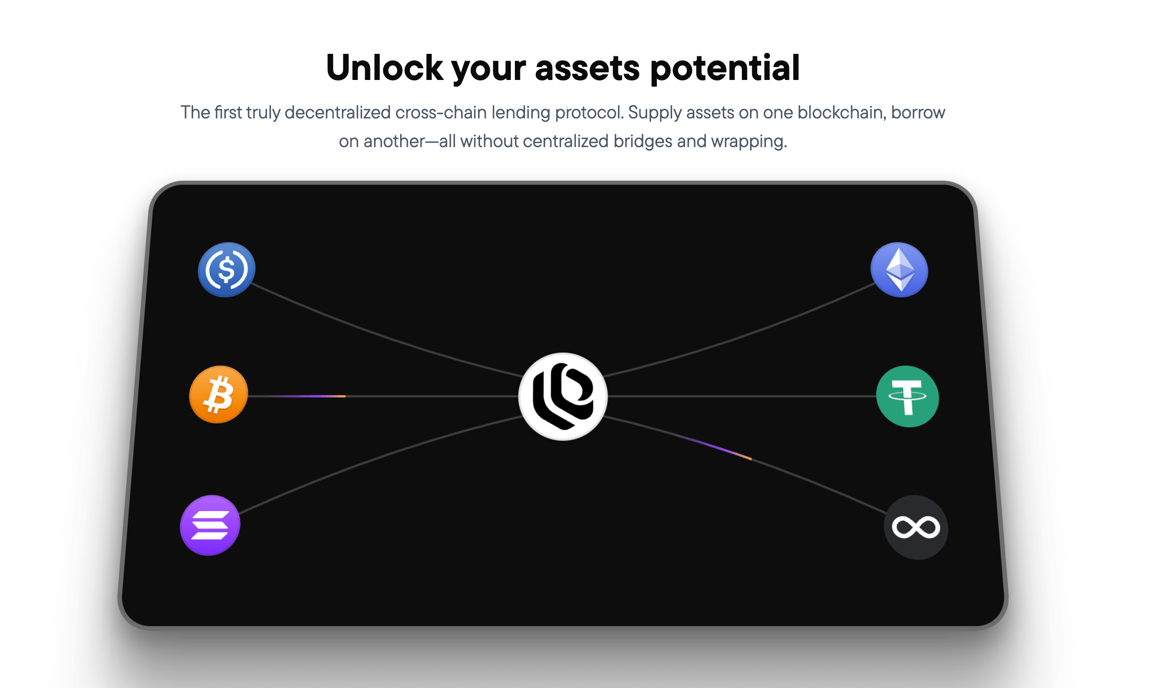 LiquidiumFi screenshot